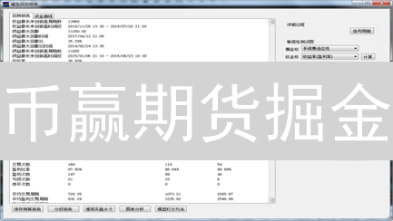 币赢期货掘金：高杠杆，你的数字黄金探险指南？