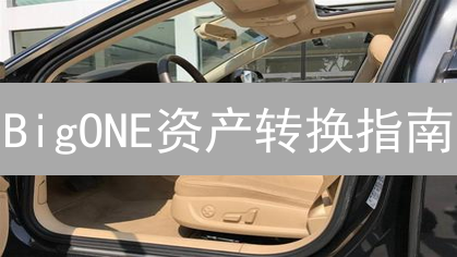 BigONE资产转换指南：如何快速兑换加密货币？新手必看！