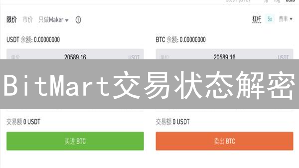 BitMart交易状态解密：读懂订单，玩转加密货币！